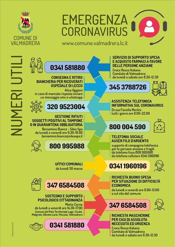 Valmadrera informazioni coronavirus